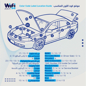 بكج 4 اقلام إزالة الخدوش بخصم 52%